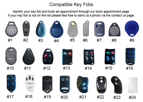 TOP 10 BEST Key Fob Copy in New Yo